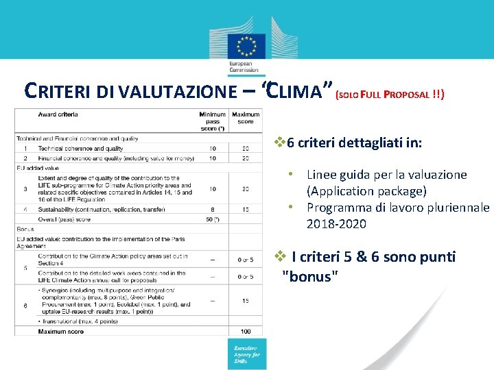 CRITERI DI VALUTAZIONE – “CLIMA” ( RPOPOSAL!) SOLO FULL PROPOSAL !!) 6 criteri dettagliati