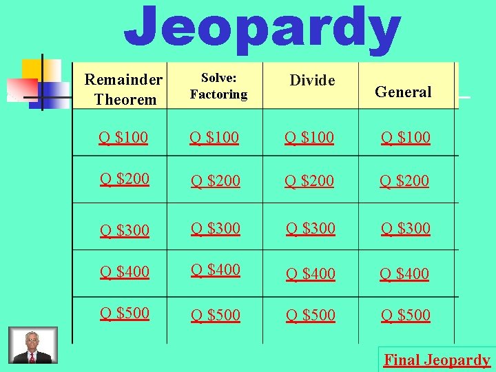 Jeopardy Remainder Theorem Solve: Factoring Divide General Q $100 Q $200 Q $300 Q