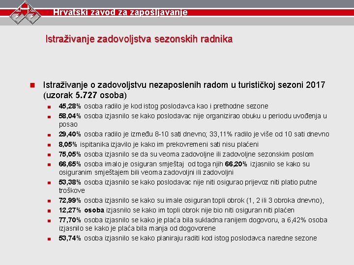 Hrvatski zavod za zapošljavanje Istraživanje zadovoljstva sezonskih radnika Istraživanje o zadovoljstvu nezaposlenih radom u
