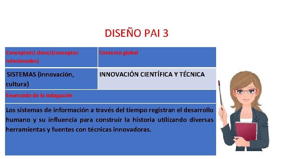 DISEÑO PAI 3 Concepto(s) clave/(conceptos relacionados) Contexto global SISTEMAS (innovación, cultura) INNOVACIÓN CIENTÍFICA Y