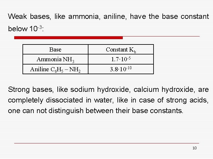 Weak bases, like ammonia, aniline, have the base constant below 10 -3: Base Constant