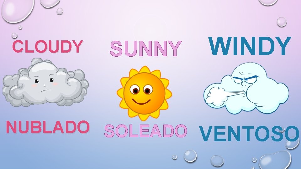 CLOUDY SUNNY NUBLADO SOLEADO WINDY VENTOSO 