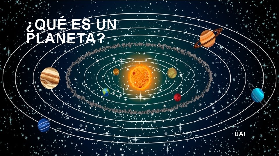 ¿QUÉ ES UN PLANETA? • UAI • Pág. 205 / 208 UAI 