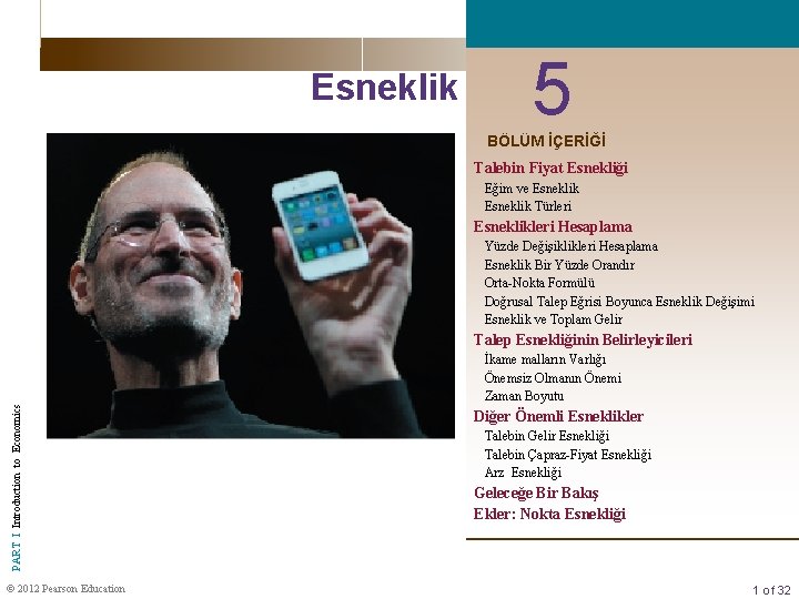 Esneklik 5 BÖLÜM İÇERİĞİ Talebin Fiyat Esnekliği Eğim ve Esneklik Türleri Esneklikleri Hesaplama Yüzde