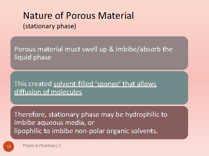 Nature of Porous Material (stationary phase) Porous material must swell up & imbibe/absorb the