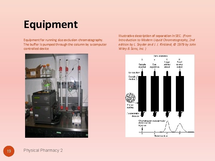 Equipment for running size exclusion chromatography. The buffer is pumped through the column by
