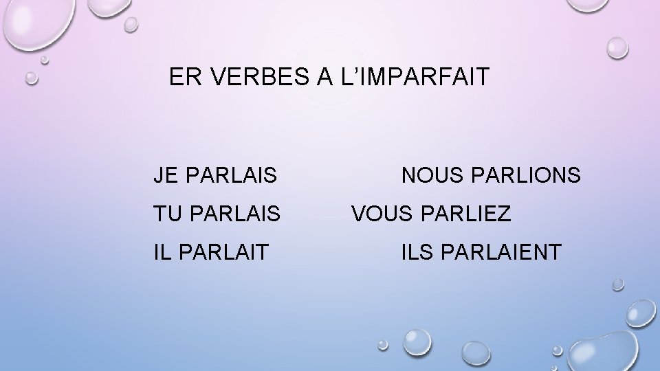 ER VERBES A L’IMPARFAIT JE PARLAIS TU PARLAIS IL PARLAIT NOUS PARLIONS VOUS PARLIEZ