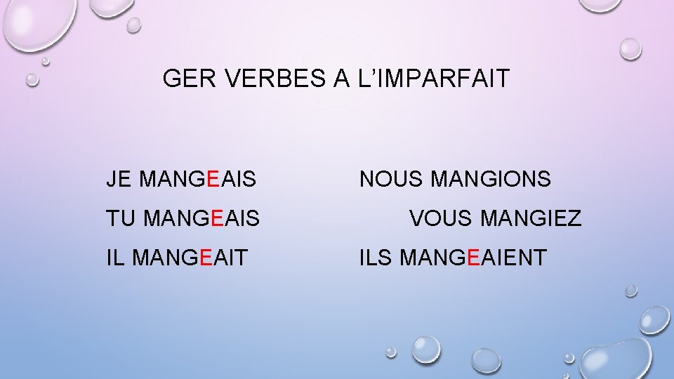 GER VERBES A L’IMPARFAIT JE MANGEAIS TU MANGEAIS IL MANGEAIT NOUS MANGIONS VOUS MANGIEZ