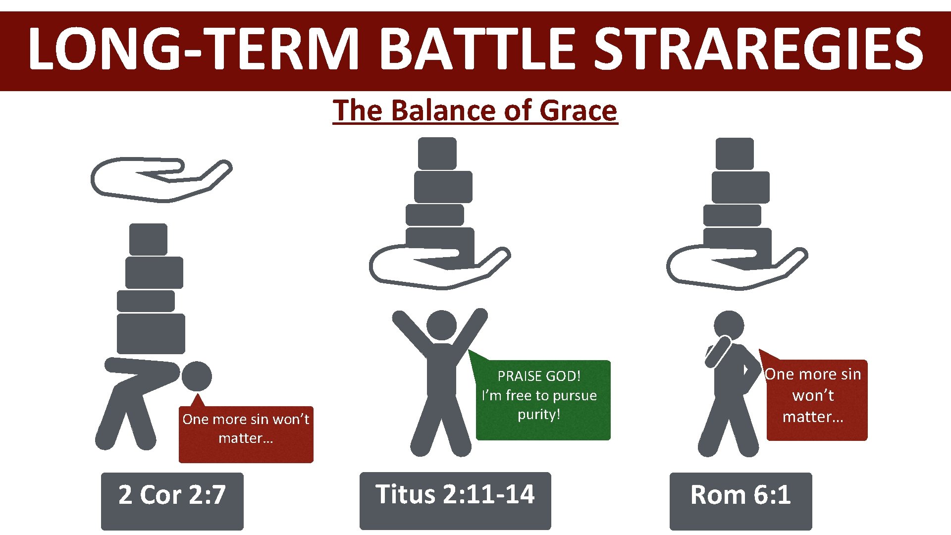 LONG-TERM BATTLE STRAREGIES The Balance of Grace One more sin won’t matter… 2 Cor