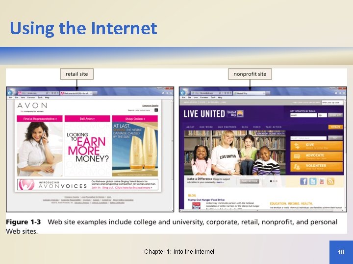 Using the Internet Chapter 1: Into the Internet 10 
