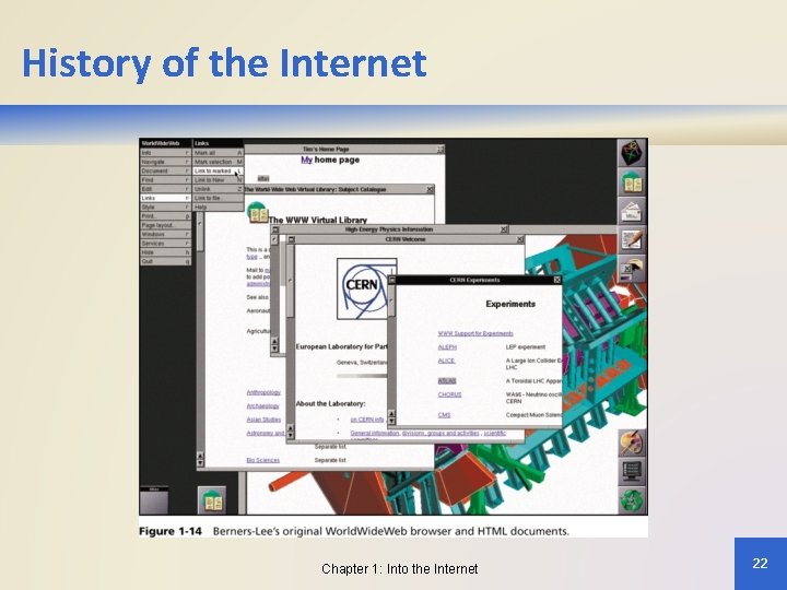 History of the Internet Chapter 1: Into the Internet 22 