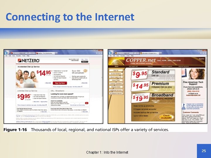 Connecting to the Internet Chapter 1: Into the Internet 25 