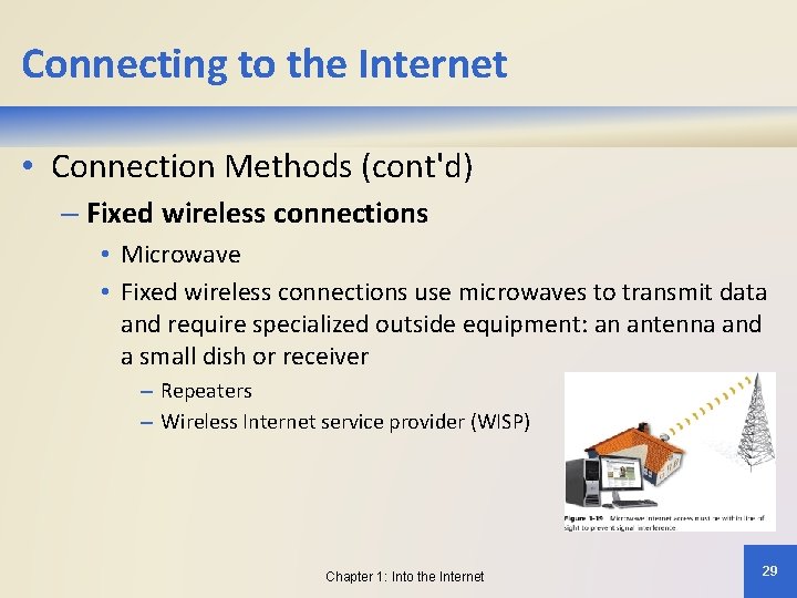 Connecting to the Internet • Connection Methods (cont'd) – Fixed wireless connections • Microwave