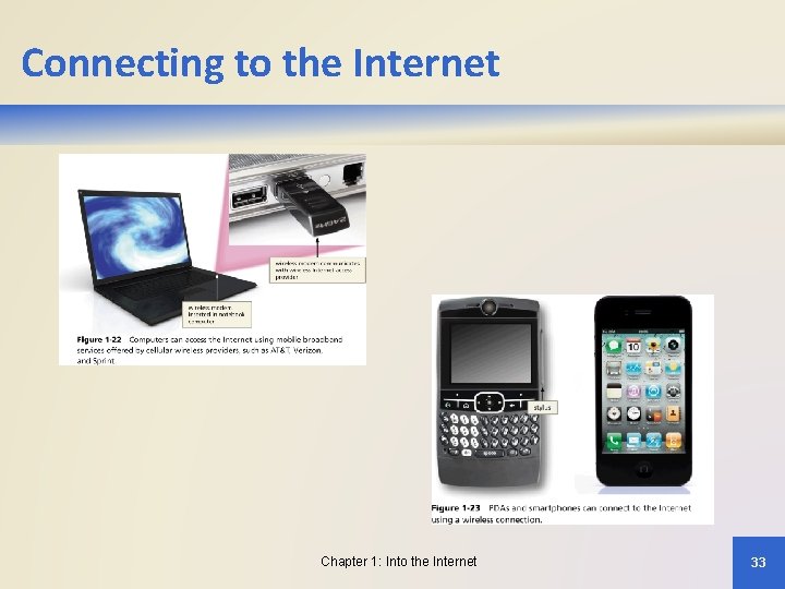 Connecting to the Internet Chapter 1: Into the Internet 33 