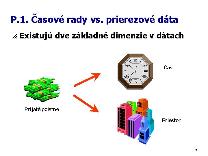 P. 1. Časové rady vs. prierezové dáta p Existujú dve základné dimenzie v dátach