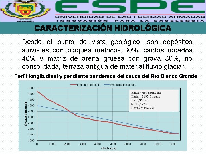 CARACTERIZACIÓN HIDROLÓGICA Desde el punto de vista geológico, son depósitos aluviales con bloques métricos