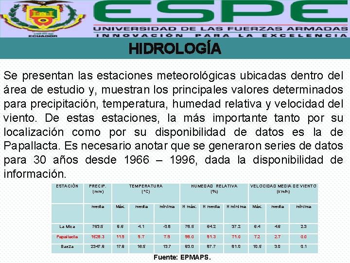 HIDROLOGÍA Se presentan las estaciones meteorológicas ubicadas dentro del área de estudio y, muestran