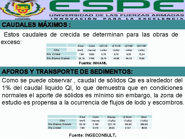 CAUDALES MÁXIMOS : Estos caudales de crecida se determinan para las obras de exceso: