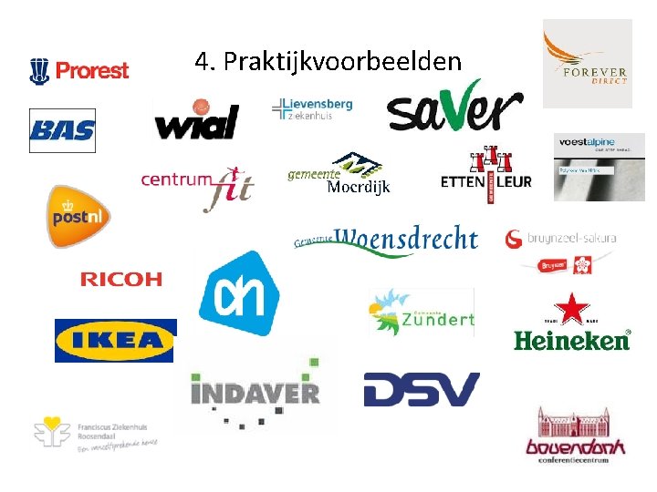 4. Praktijkvoorbeelden 4. Praktijkvoorbeelden