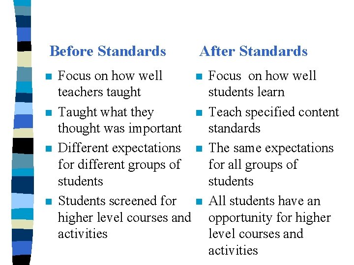 Before Standards n n After Standards Focus on how well n teachers taught Taught Before Standards n n After Standards Focus on how well n teachers taught Taught