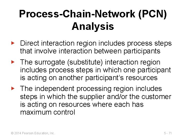 Process-Chain-Network (PCN) Analysis ▶ Direct interaction region includes process steps that involve interaction between