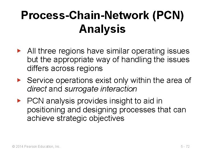 Process-Chain-Network (PCN) Analysis ▶ All three regions have similar operating issues but the appropriate