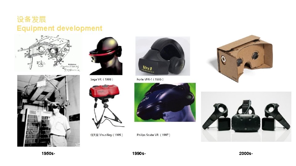 设备发展 Equipment development 1950 s- 1990 s- 2000 s- 