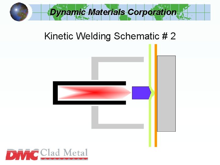Dynamic Materials Corporation Kinetic Welding Schematic # 2 Dynamic Materials Corporation Kinetic Welding Schematic # 2