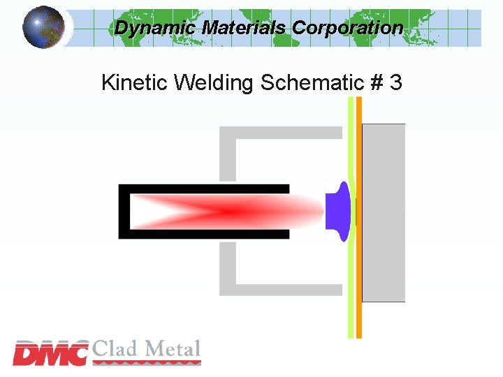 Dynamic Materials Corporation Kinetic Welding Schematic # 3 