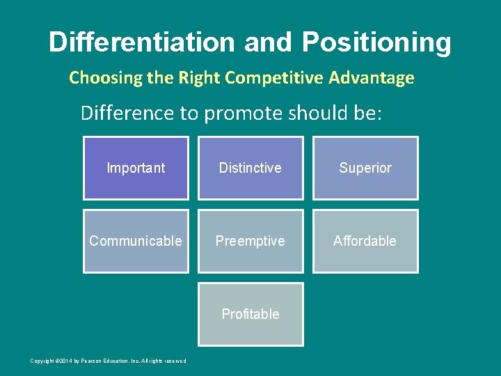 Differentiation and Positioning Choosing the Right Competitive Advantage Difference to promote should be: Important