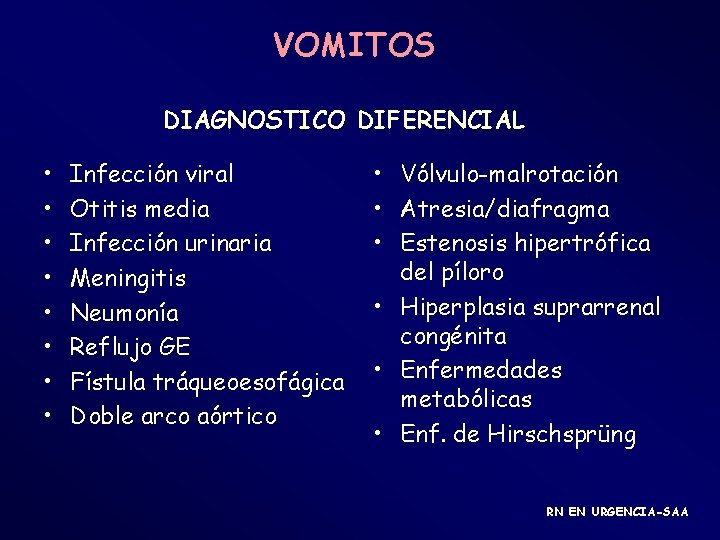 VOMITOS DIAGNOSTICO DIFERENCIAL • • Infección viral Otitis media Infección urinaria Meningitis Neumonía Reflujo