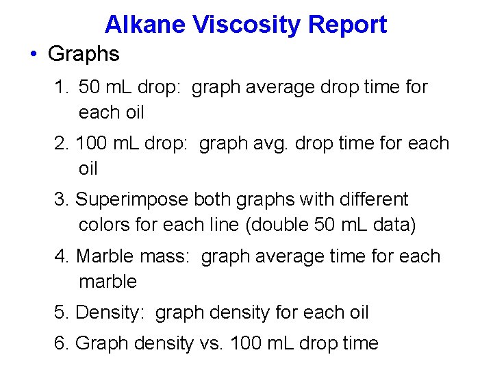 Alkane Viscosity Report • Graphs 1. 50 m. L drop: graph average drop time