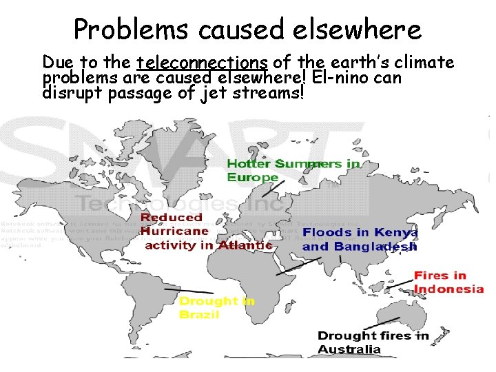 Problems caused elsewhere Due to the teleconnections of the earth’s climate problems are caused Problems caused elsewhere Due to the teleconnections of the earth’s climate problems are caused