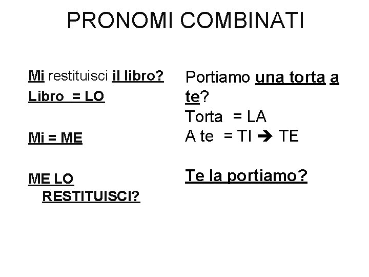 PRONOMI COMBINATI Mi restituisci il libro? Libro = LO Mi = ME Portiamo una