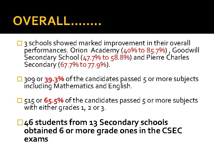 OVERALL……. . � 3 schools showed marked improvement in their overall performances. Orion Academy