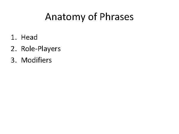 Anatomy of Phrases 1. Head 2. Role-Players 3. Modifiers Anatomy of Phrases 1. Head 2. Role-Players 3. Modifiers