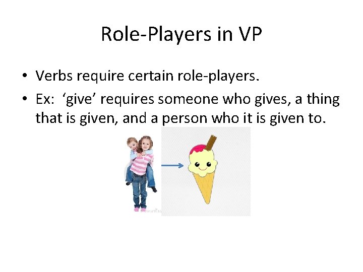 Role-Players in VP • Verbs require certain role-players. • Ex: ‘give’ requires someone who Role-Players in VP • Verbs require certain role-players. • Ex: ‘give’ requires someone who