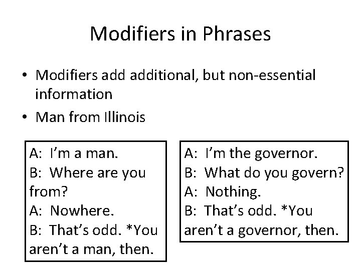 Modifiers in Phrases • Modifiers additional, but non-essential information • Man from Illinois A: Modifiers in Phrases • Modifiers additional, but non-essential information • Man from Illinois A: