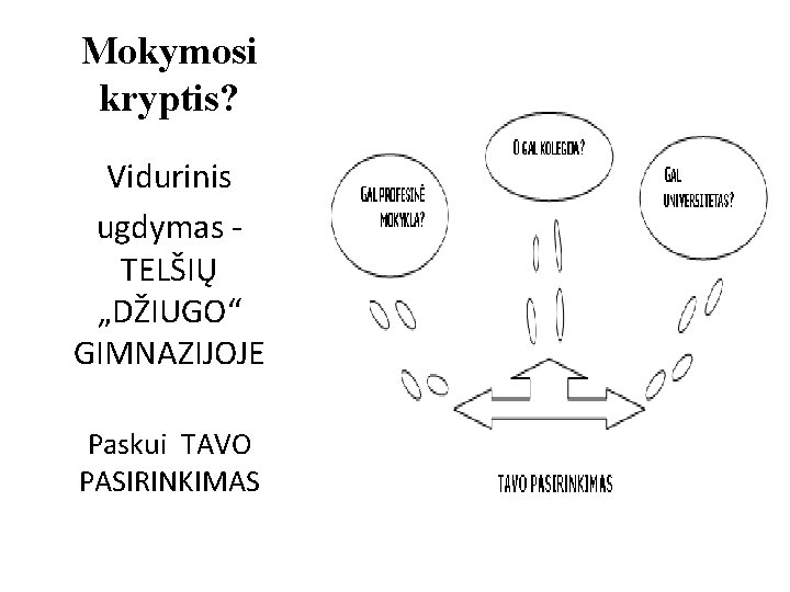 Mokymosi kryptis? Vidurinis ugdymas TELŠIŲ „DŽIUGO“ GIMNAZIJOJE Paskui TAVO PASIRINKIMAS 