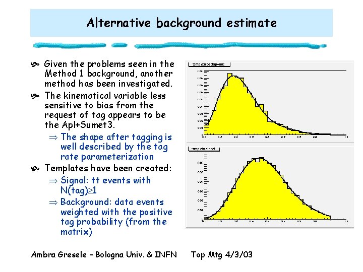 Alternative background estimate Given the problems seen in the Method 1 background, another method