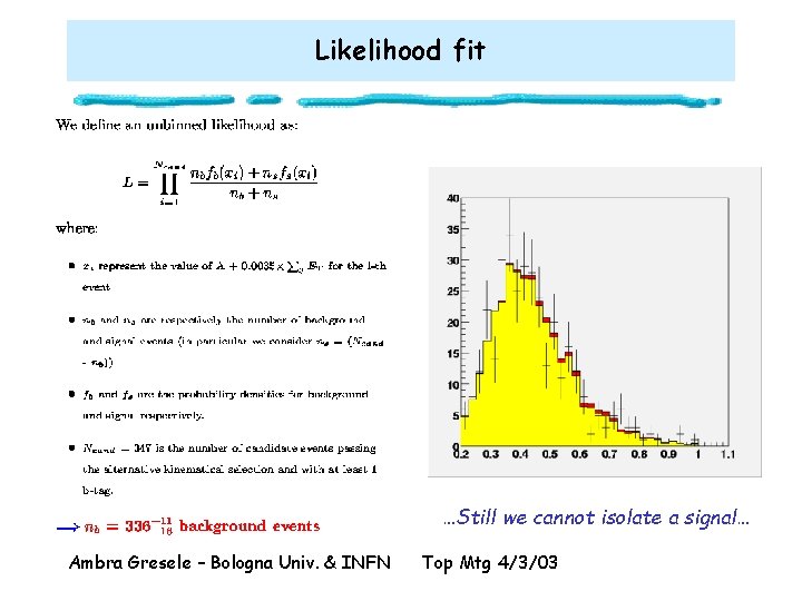 Likelihood fit …Still we cannot isolate a signal… Ambra Gresele – Bologna Univ. &