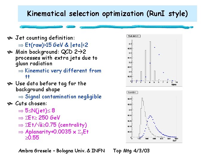 Kinematical selection optimization (Run. I style) Jet counting definition: Þ Et(raw)>15 Ge. V &