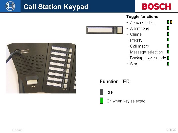 Call Station Keypad Toggle functions: • • Zone selection Alarm tone Chime Priority Call