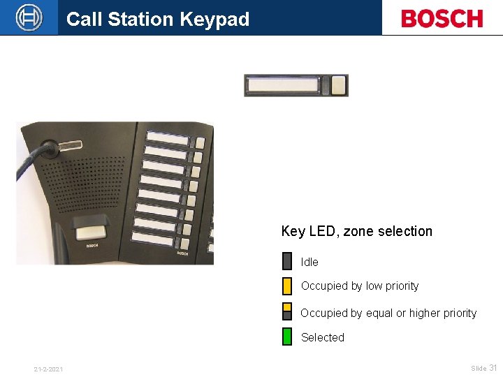 Call Station Keypad Key LED, zone selection Idle Occupied by low priority Occupied by