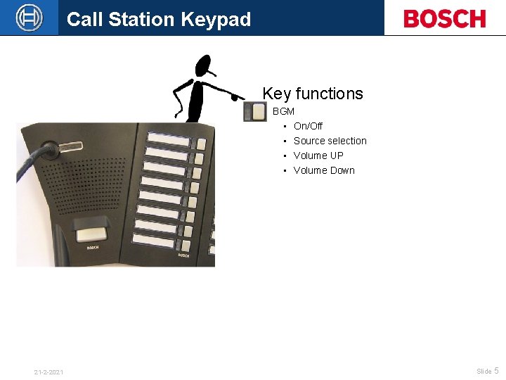 Call Station Keypad Key functions • BGM • On/Off • Source selection • Volume