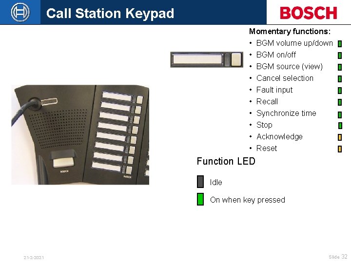 Call Station Keypad Momentary functions: • • • BGM volume up/down BGM on/off BGM