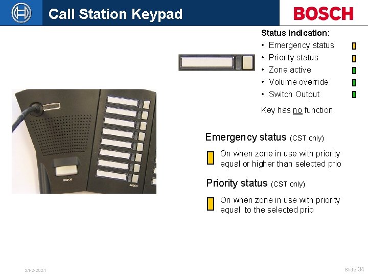 Call Station Keypad Status indication: • • • Emergency status Priority status Zone active