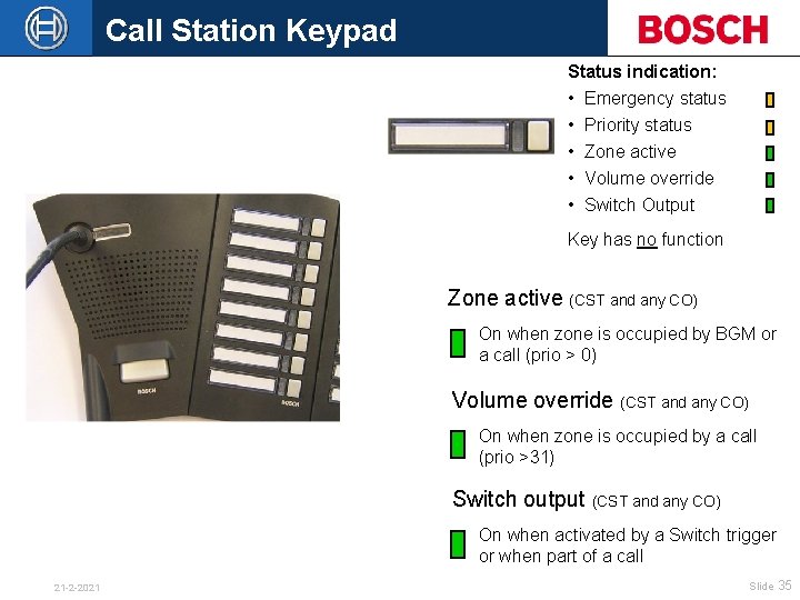 Call Station Keypad Status indication: • • • Emergency status Priority status Zone active