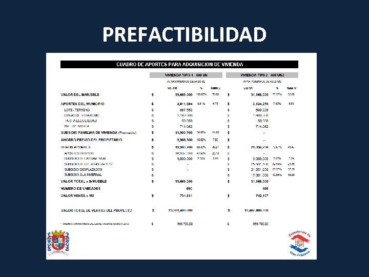 PREFACTIBILIDAD 