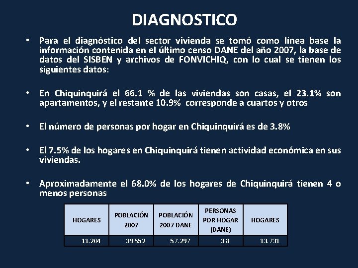  • DIAGNOSTICO • Para el diagnóstico del sector vivienda se tomó como línea